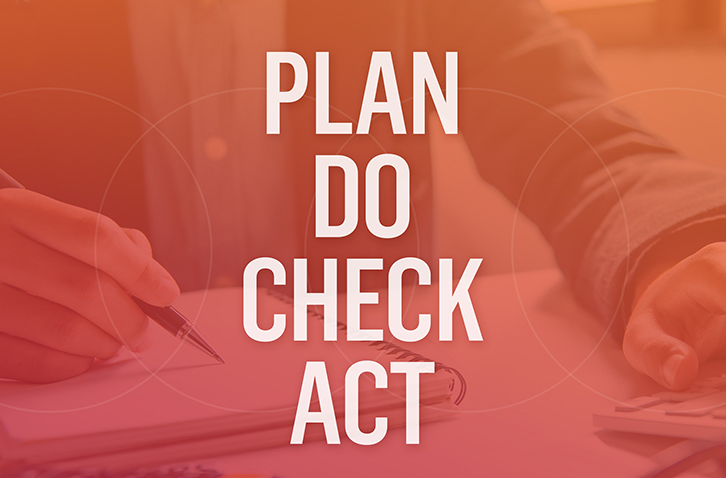 PLAN, DO, CHECK, ACT: THE PDCA CYCLE